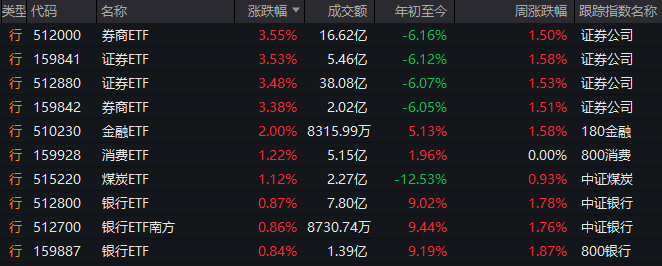 美對等關稅大限前，印度美國貿易協議可望出爐