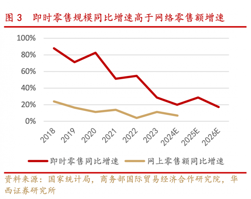 2022支出理财年度盘点�：人走茶未凉	，回归大赛道