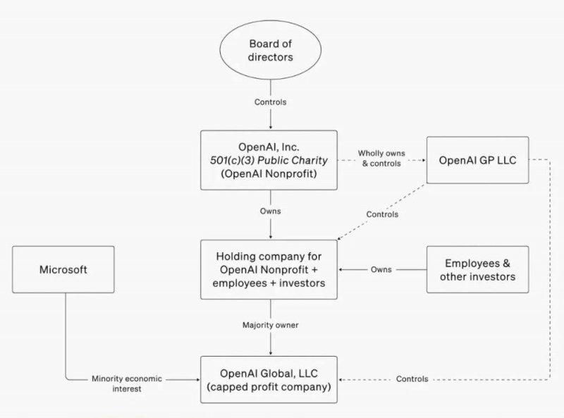 华夏华润商业REIT、华夏金茂商业REIT、嘉实物美支出REIT替换基金产品资料概要