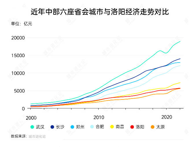 中金中国绿发商业REIT定于6月9日询价 区间为2.754元/份至3.366元/份
