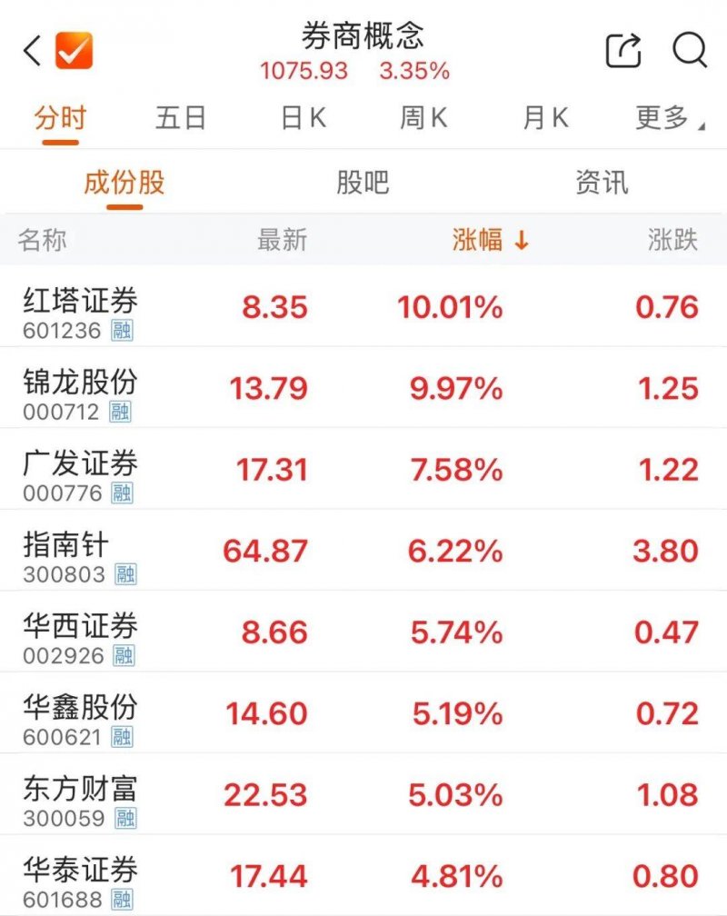 AI 聲勢有增無減，但 LinkedIn 執行長表示 AI 寫作並不如預期受歡迎