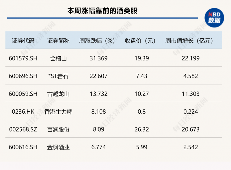 华贸SKP碳中和CMBS完成发行 规模71亿元