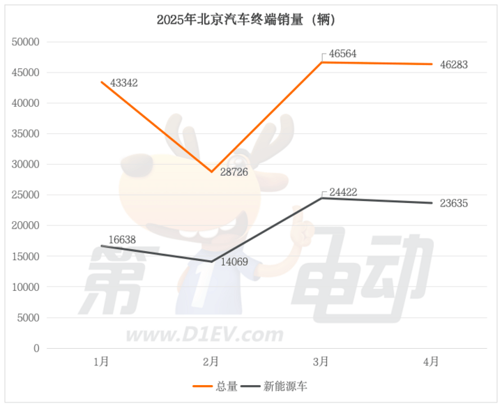 以中芯國際 6 奈米力拚輝達 RTX4060，礪算 G100 測試僅追上 13 年前 GTX 660 Ti