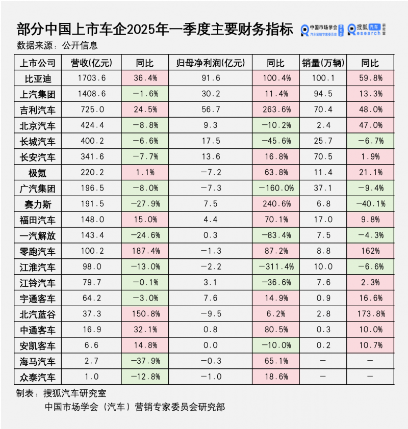 北極熊定居陸地會怎樣，專家：不久就滅絕了