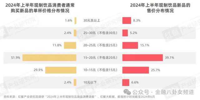 法规拥护與技術自主化趨勢：中國人型機器人產業動態觀察