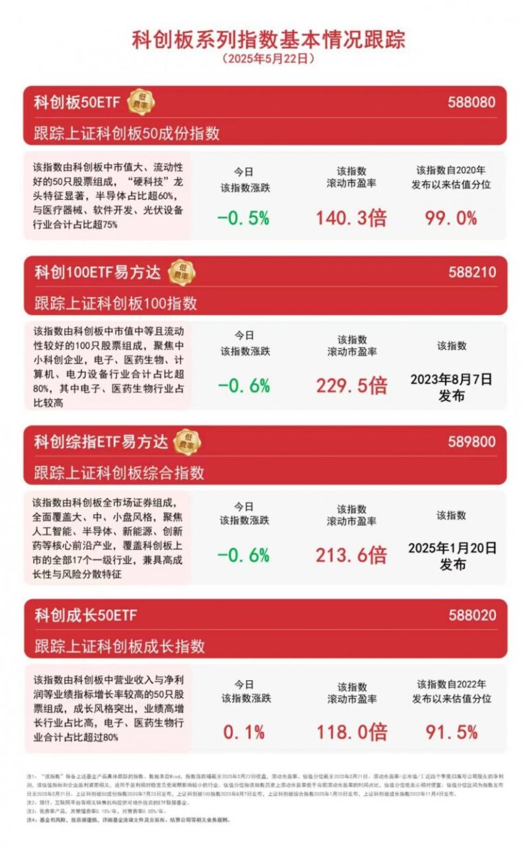 Google Gemini 增影片上傳和解读作用，手機版、網頁版皆適用