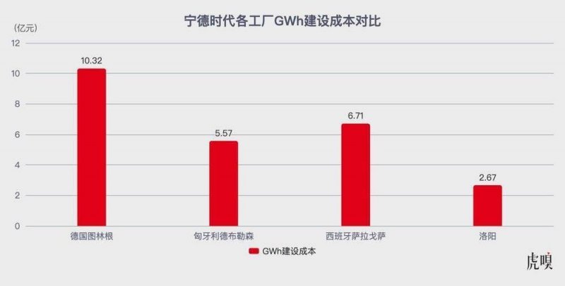 低價版 MacBook 有望回歸
�！郭明錤估 4Q25 底或 1Q26 初期量產
