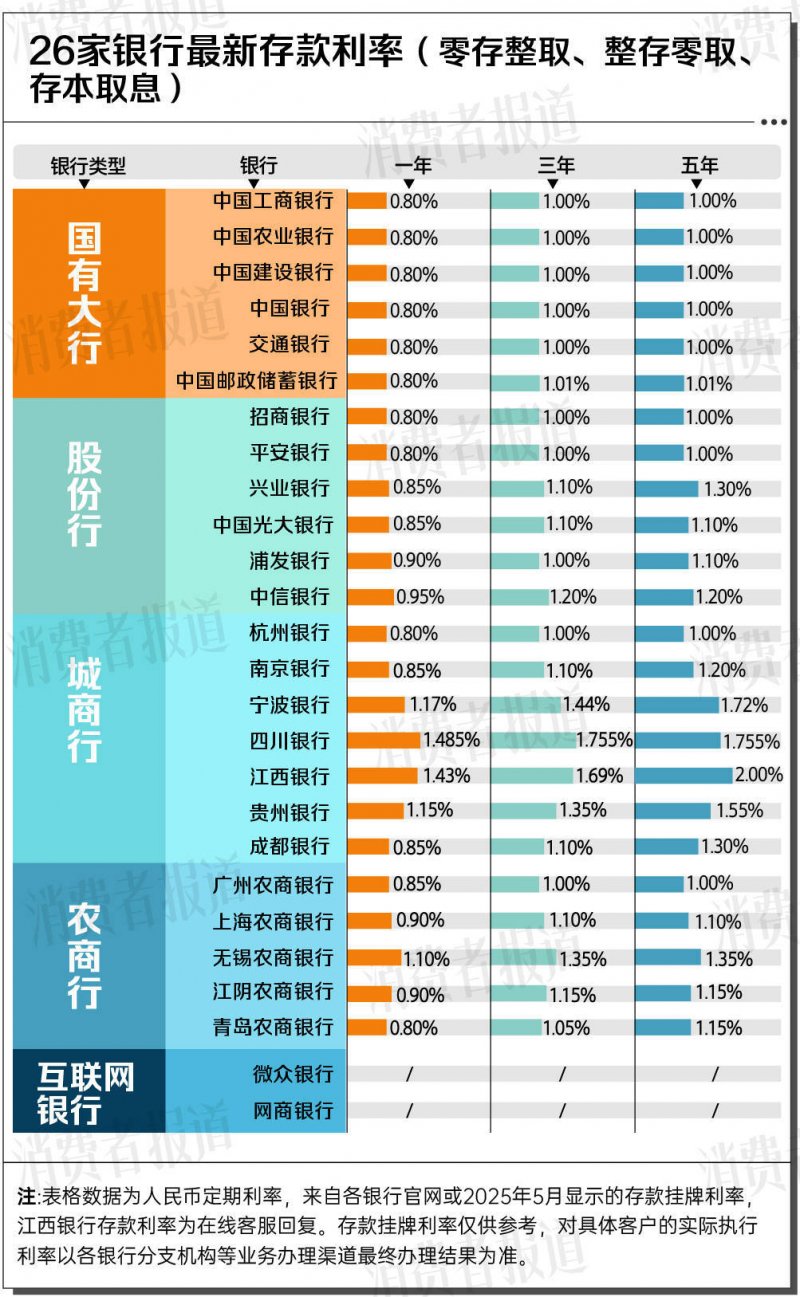 华润置地支出根本设施42.08亿元ABS债券项目替换至“已反馈”