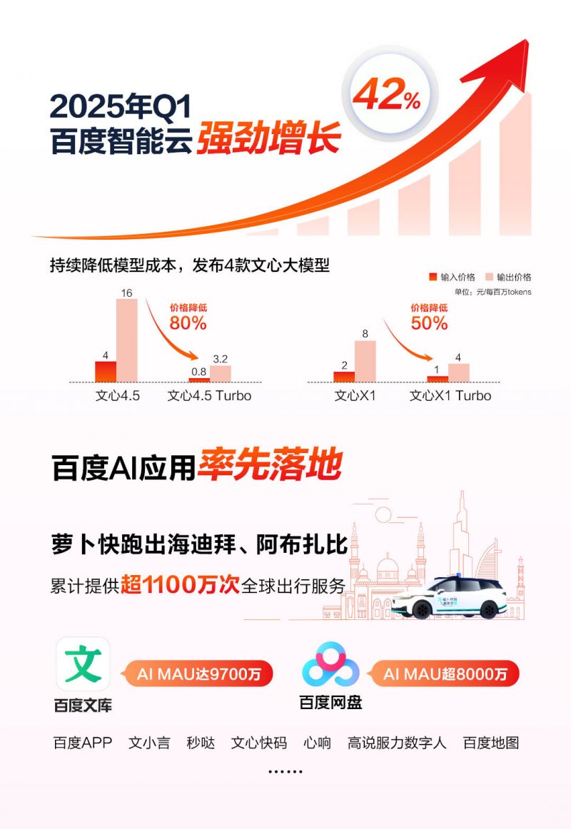 2022支出理财年度盘点：人走茶未凉，回归大赛道