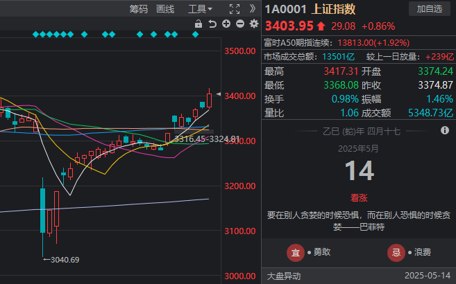 恒隆地产向港交所申请发行2.3亿港元固定利率票据