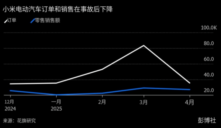 2022支出理财年度盘点：人走茶未凉，回归大赛道