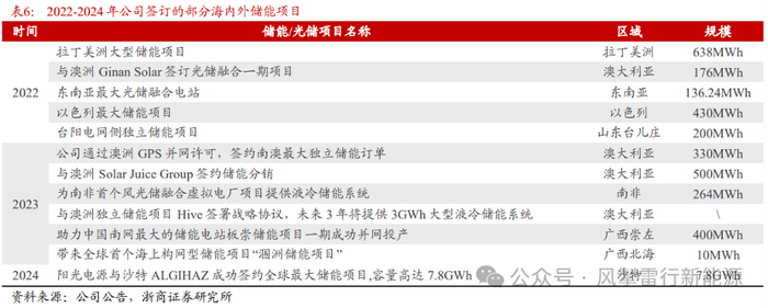 金融街成功发行85亿元CMBS 标的物业为北京西城区金融街中心