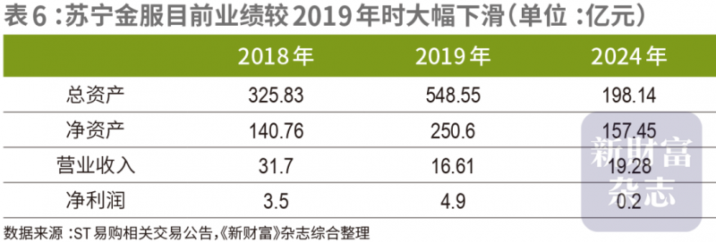 2023年8月品牌融资盘点丨资本集中押注餐饮赛道，“中式”成为流量口令