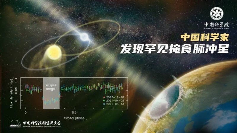 ChatGPT 衝擊美國教育界，60% 老師每週可少 6 小時工時