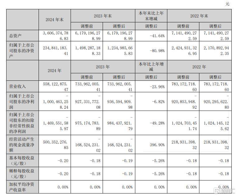 北極熊定居陸地會怎樣，專家
：不久就滅絕了