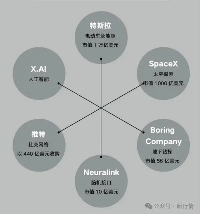 電信三雄曬 OTT 成績單，上半年收視亮眼