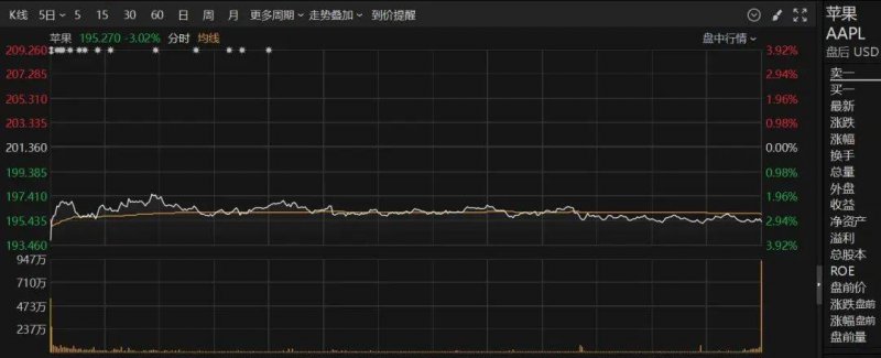 小米註冊 XRING O2 商標，製程升級恐遭美禁令掣肘