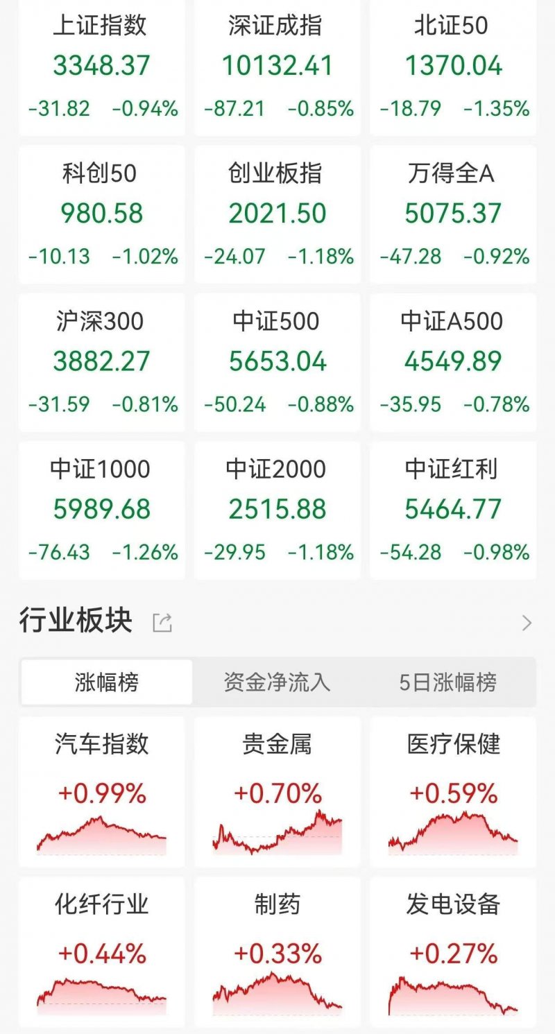 完达山逆势开奶茶店，第四次冲击IPO无解？