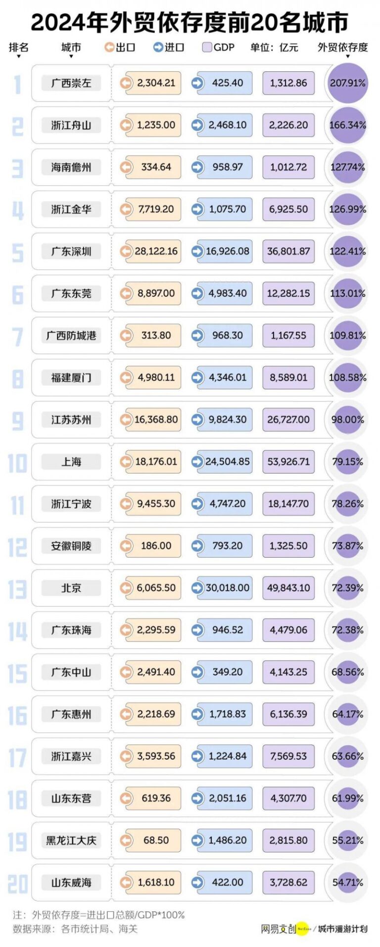发改委：今年有19个民企REITs项目纳入研讨 涉及买东西中心、大数据中心等多种资产类别