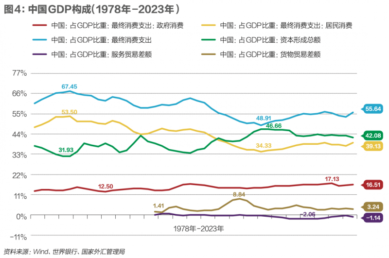 华夏华润商业REIT第三季度薪资1.87亿 净利润2041万