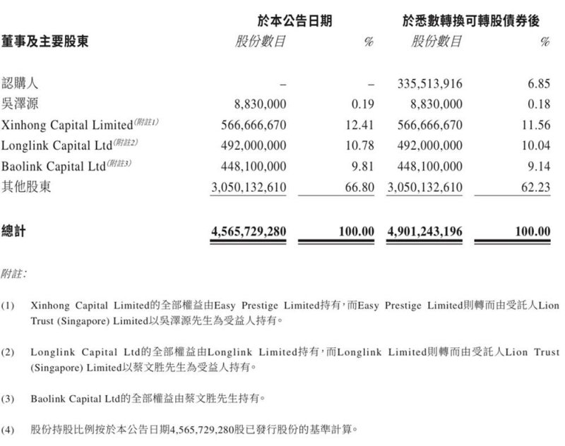 2023年9月品牌融资盘点丨市场“降温”、中式炸鸡赛道火热，头部品牌化身理财人