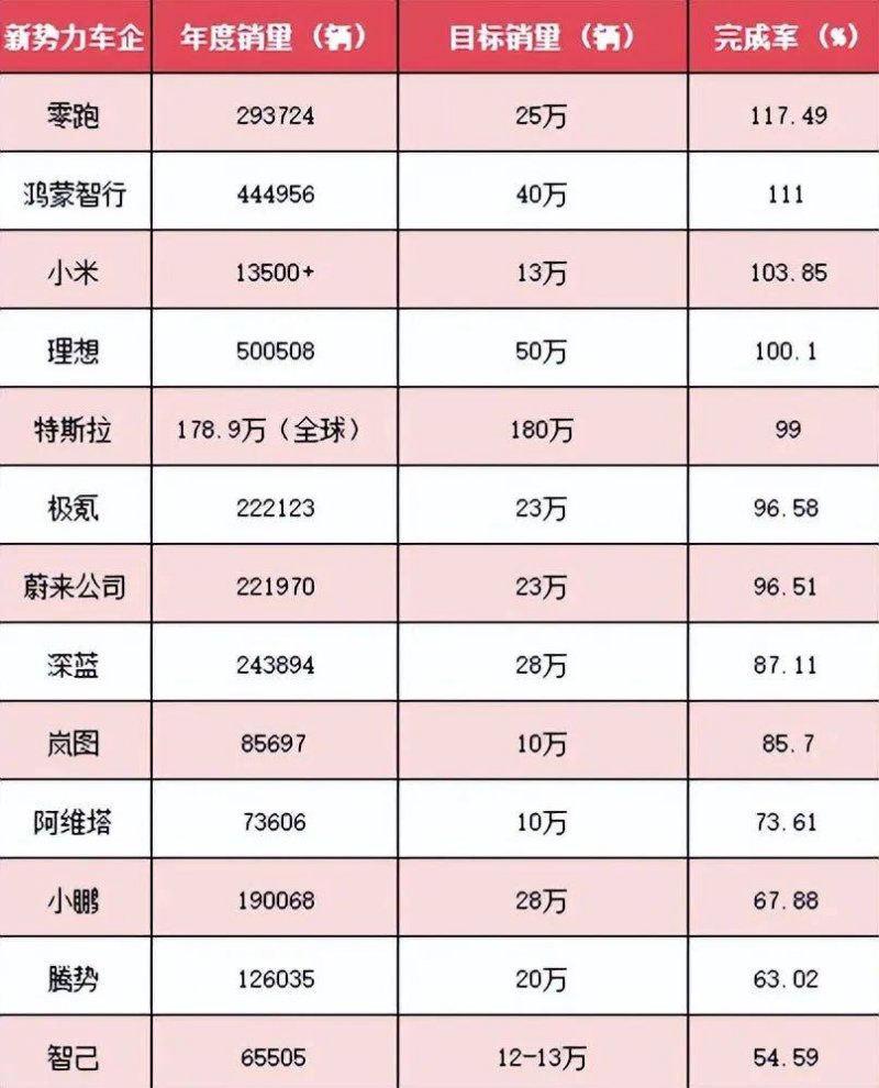 首个申报中国商业REIT的国际资管巨头，为什么是凯德
？