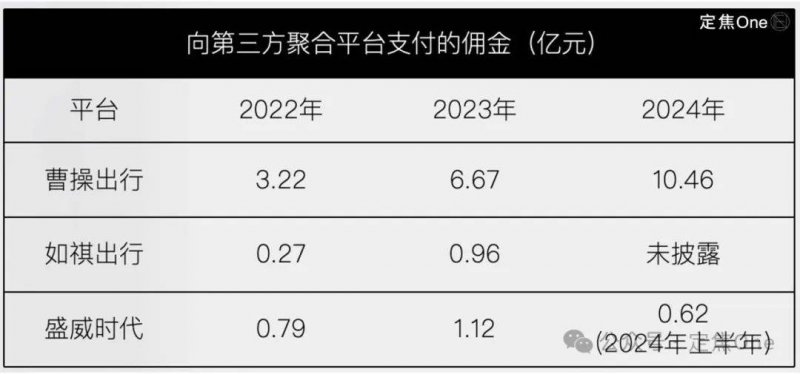 中央大學團隊開發新穎雷射光源，突破傳統 VCSEL 光源傳輸速度