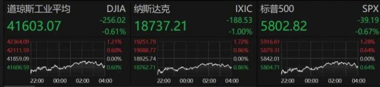 小米 YU7 售價 25.35 萬人幣起，1 小時大定近 29 萬輛