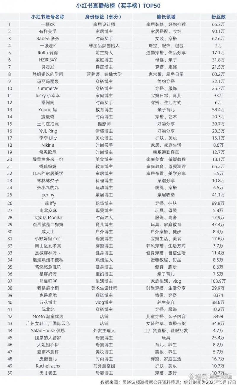 台積電攔胡 Google Tensor G5 代工三星難接受
，開戰略會議檢討缺失