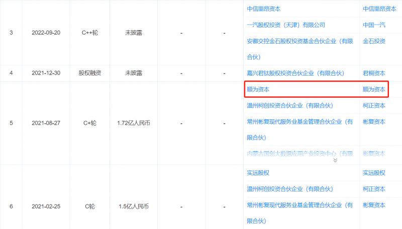 零售商业REITs，为什么是华润、印力、金茂？